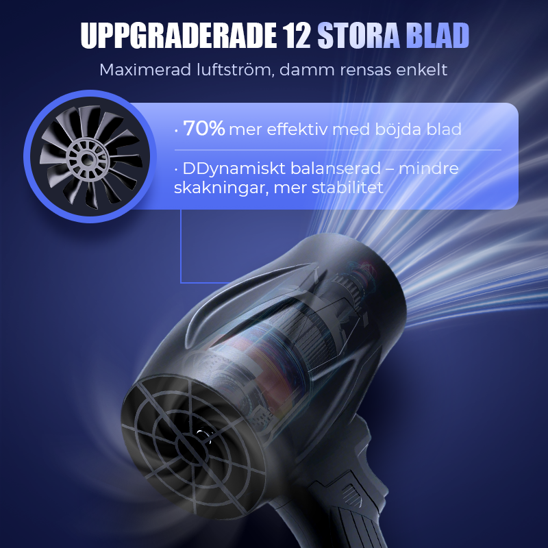 Ultralätt & Trådlös Handhållen Snöblåsare