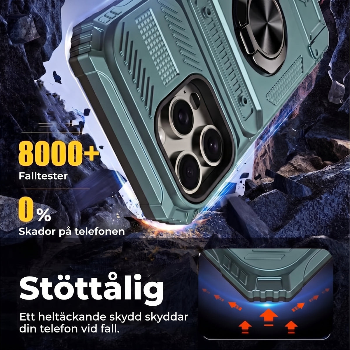 Stötsäkert iPhone-skal med korthållare – inbyggt ringstativ