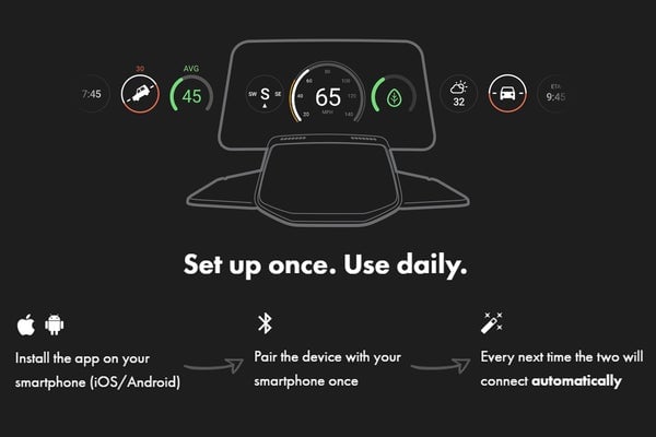 Trådlös HUD Projektor med GPS, Notiser & Mobil Laddning