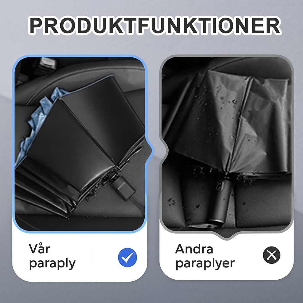 Vindresistent Paraply med UV-Skydd