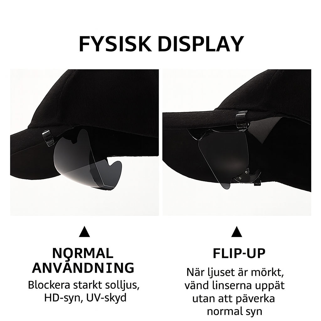 Clip Cap Sports Solglasögon med Polariserade Linser & 360° Justering