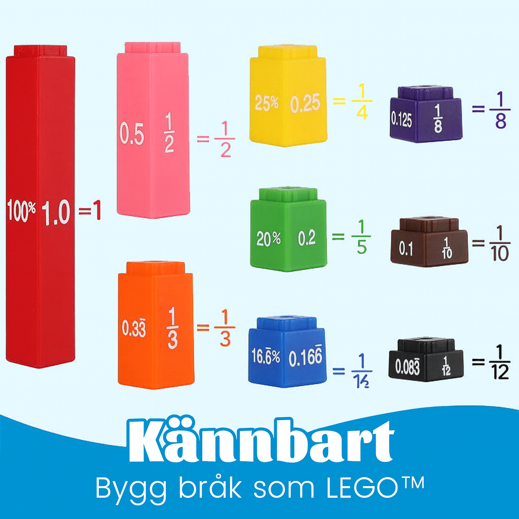 Färgglada Bråkkuber för Lättare Matematik