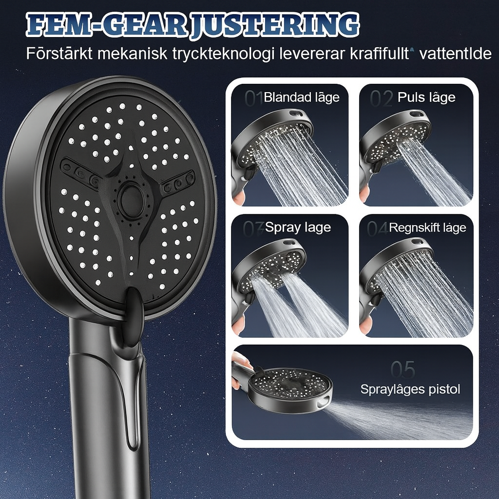 Multifunktionellt Duschmunstycke