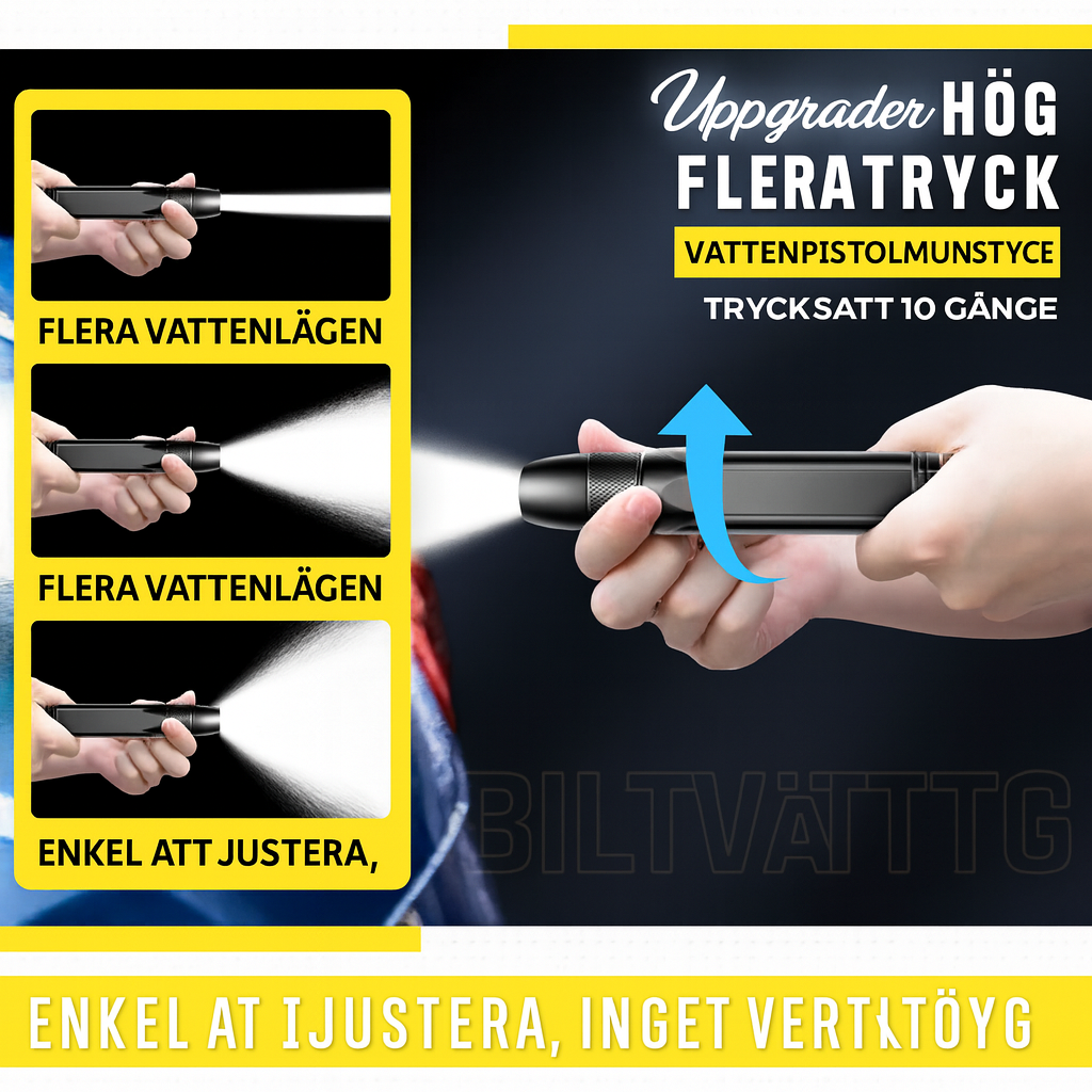 Högtrycksmunstycke i Metall