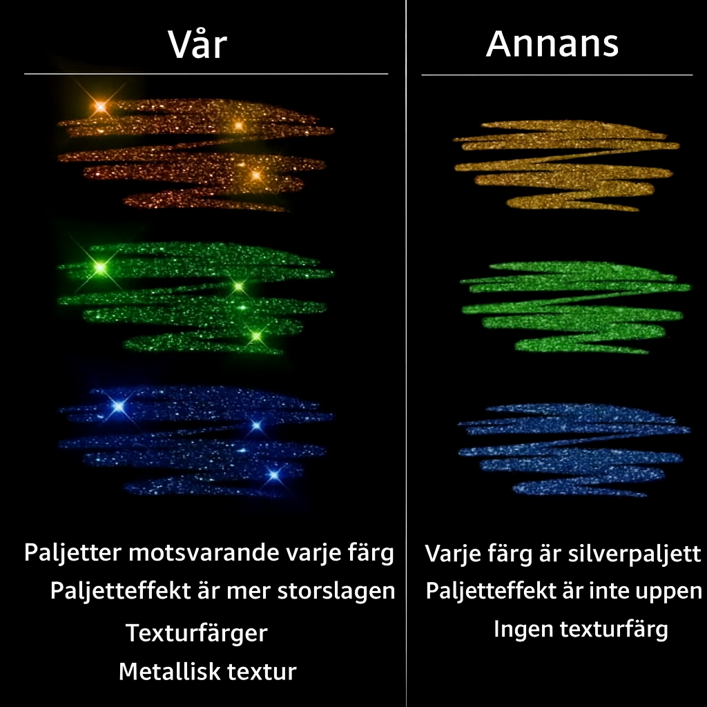 Glittergelpennor för kreativt skrivande och färgläggning