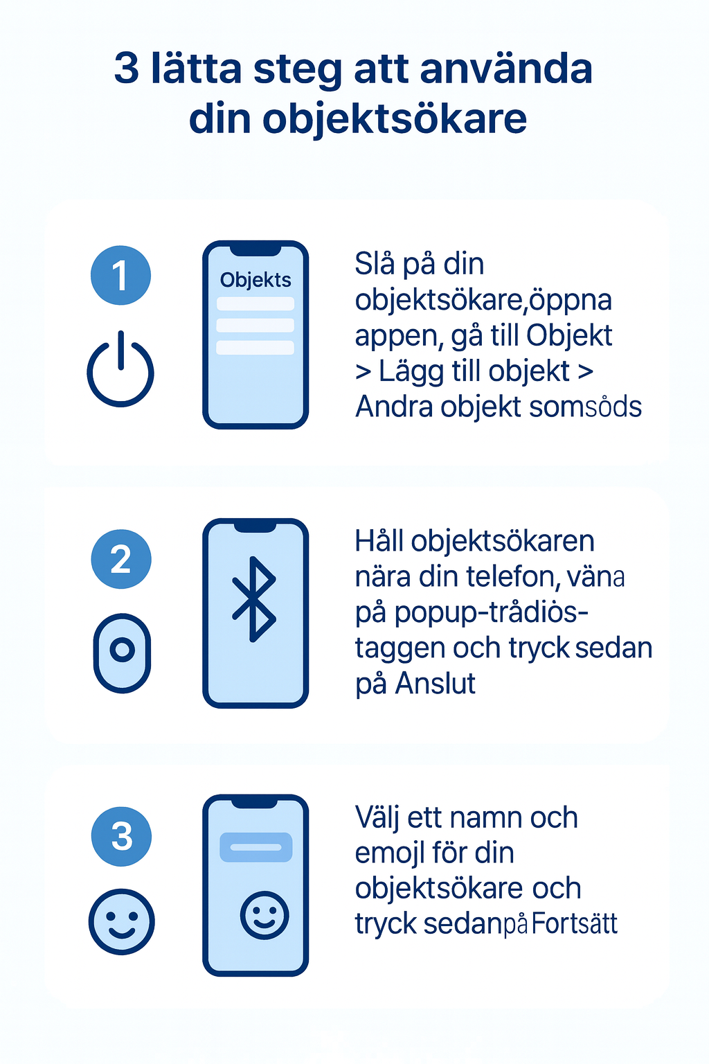 GPS-Tracker med Realtidsspårning & Magnetfäste