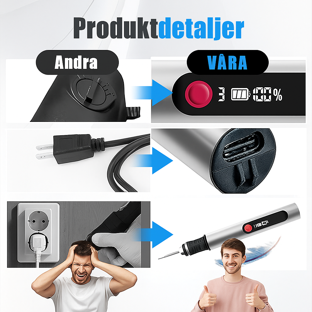 Elektrisk graveringspenna med justerbar hastighet – precision och kraft i fickformat