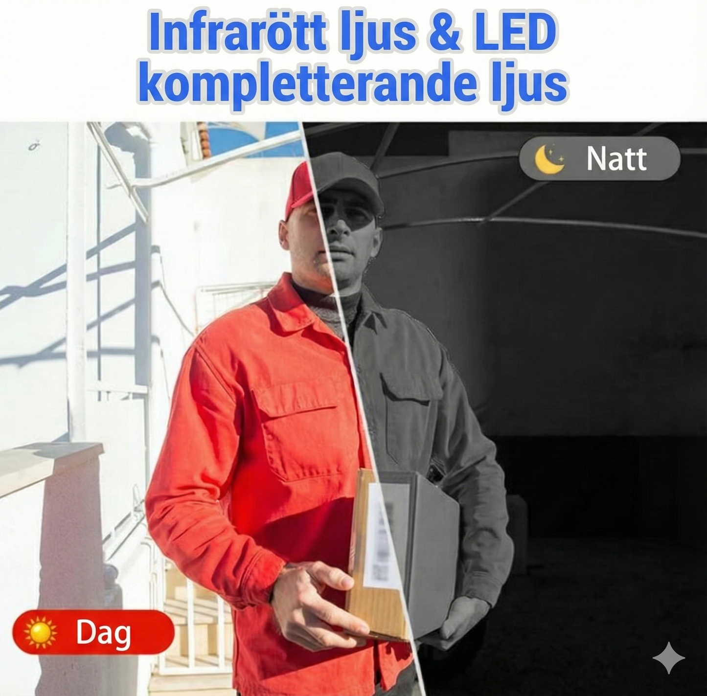 Trådlös Video-dörrklocka med 4,3" Skärm