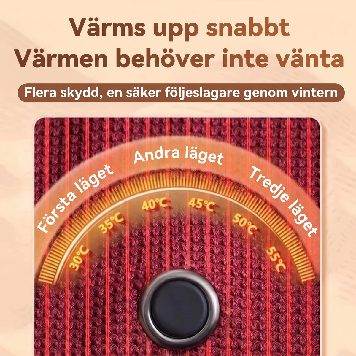 Bärbar elektrisk värmefilt / Sjal – Den ultimata presenten för de kalla månaderna