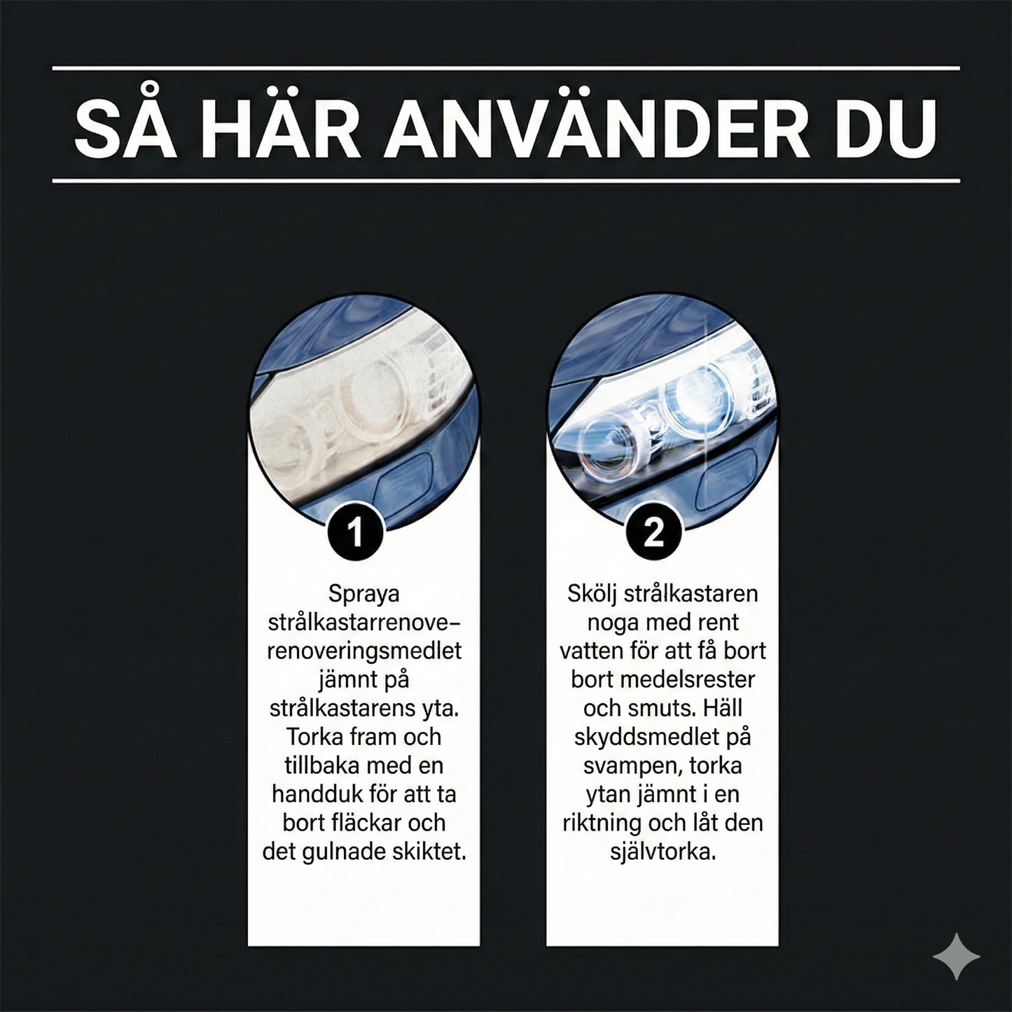 Komplett Renoveringssats för Bilstrålkastare – UV-Skyddande