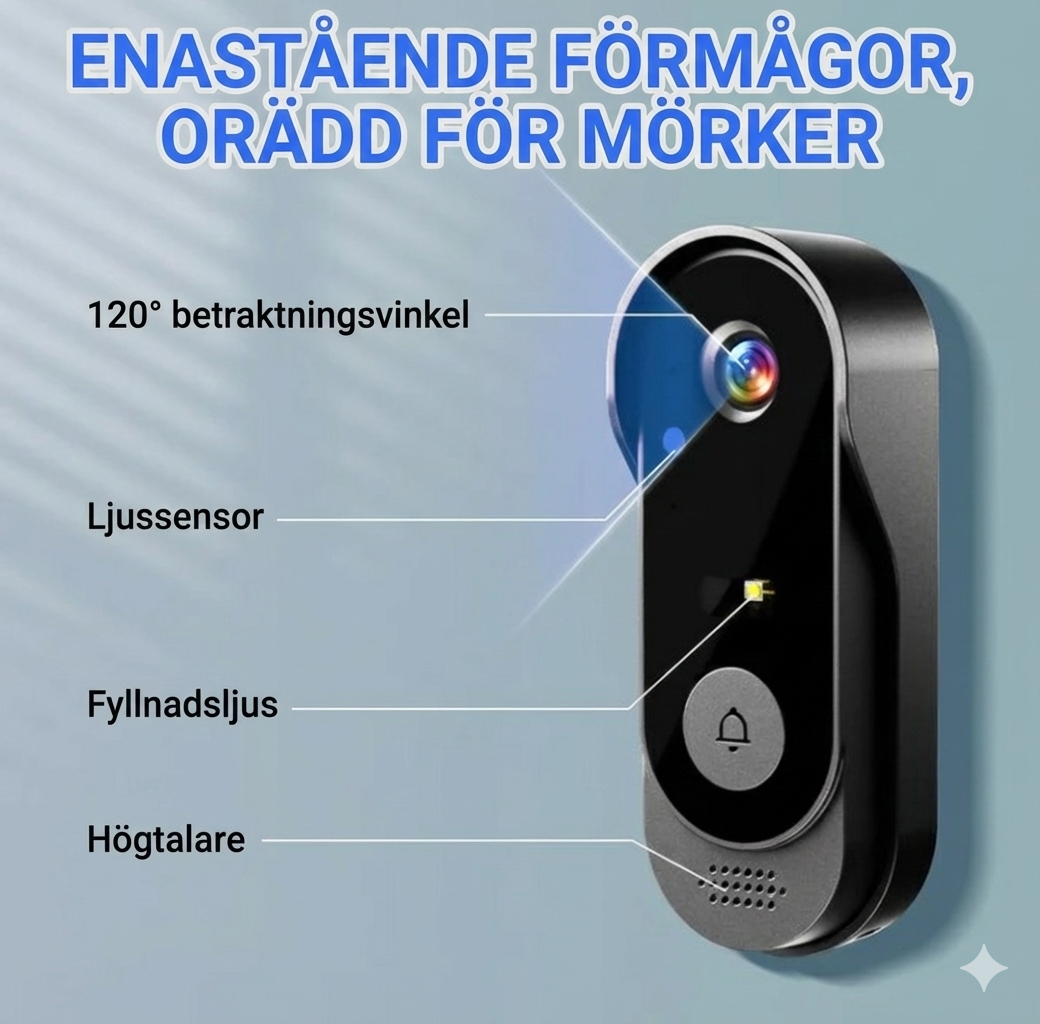 Trådlös Video-dörrklocka med 4,3" Skärm