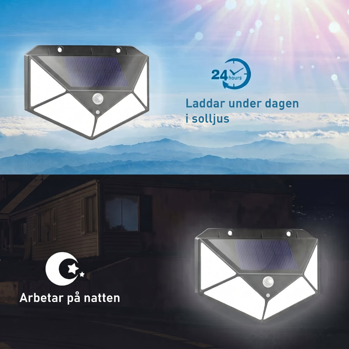 Kraftfull och trådlös solcellslampa för utomhusbruk med intelligent styrning via sensor och högt ljusutbyte