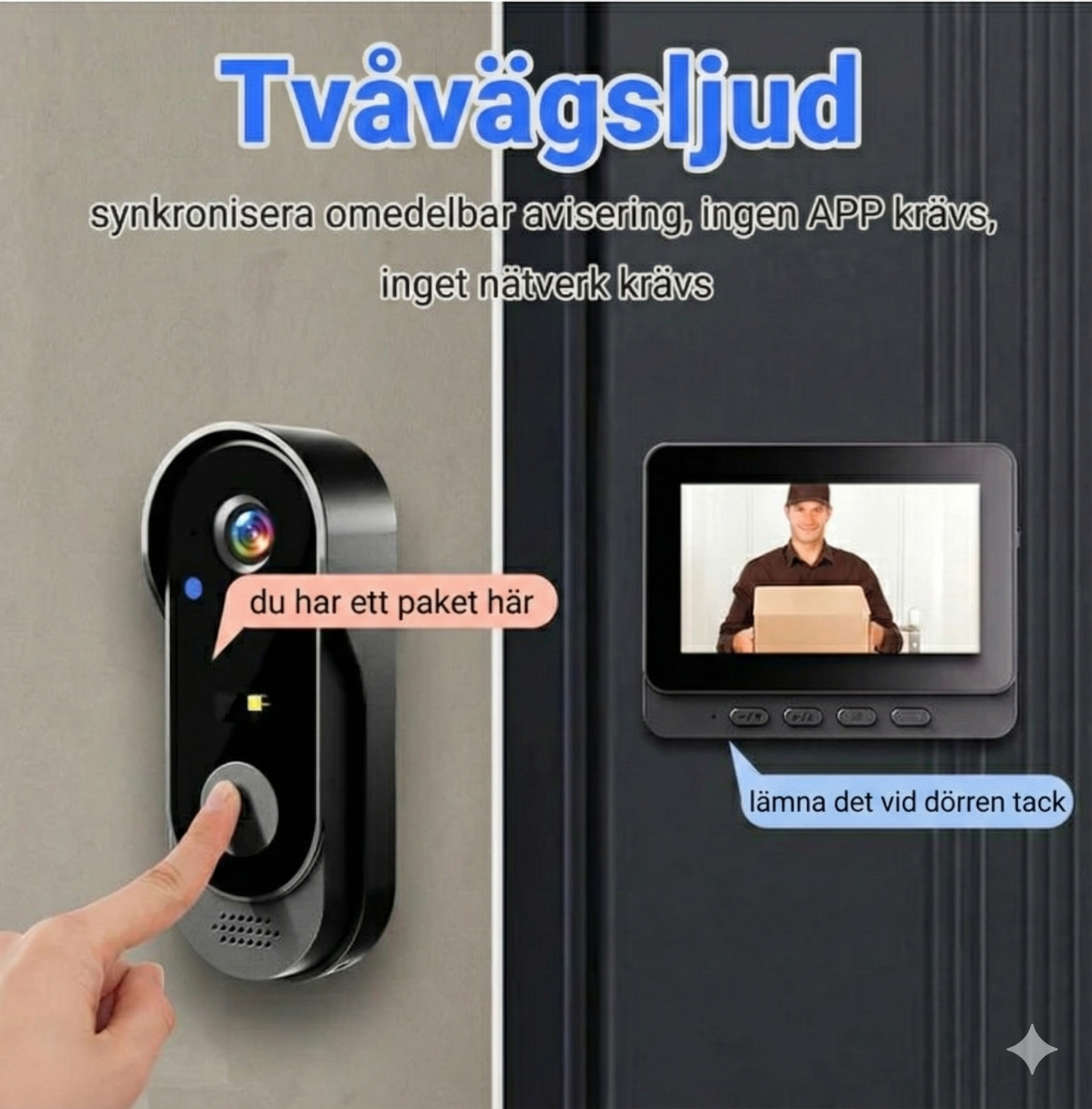 Trådlös Video-dörrklocka med 4,3" Skärm