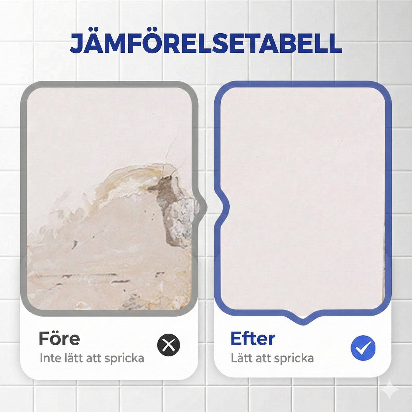 Vattentät Väggreparationspasta med Nanosilver – Anti-mögel & Giftfri