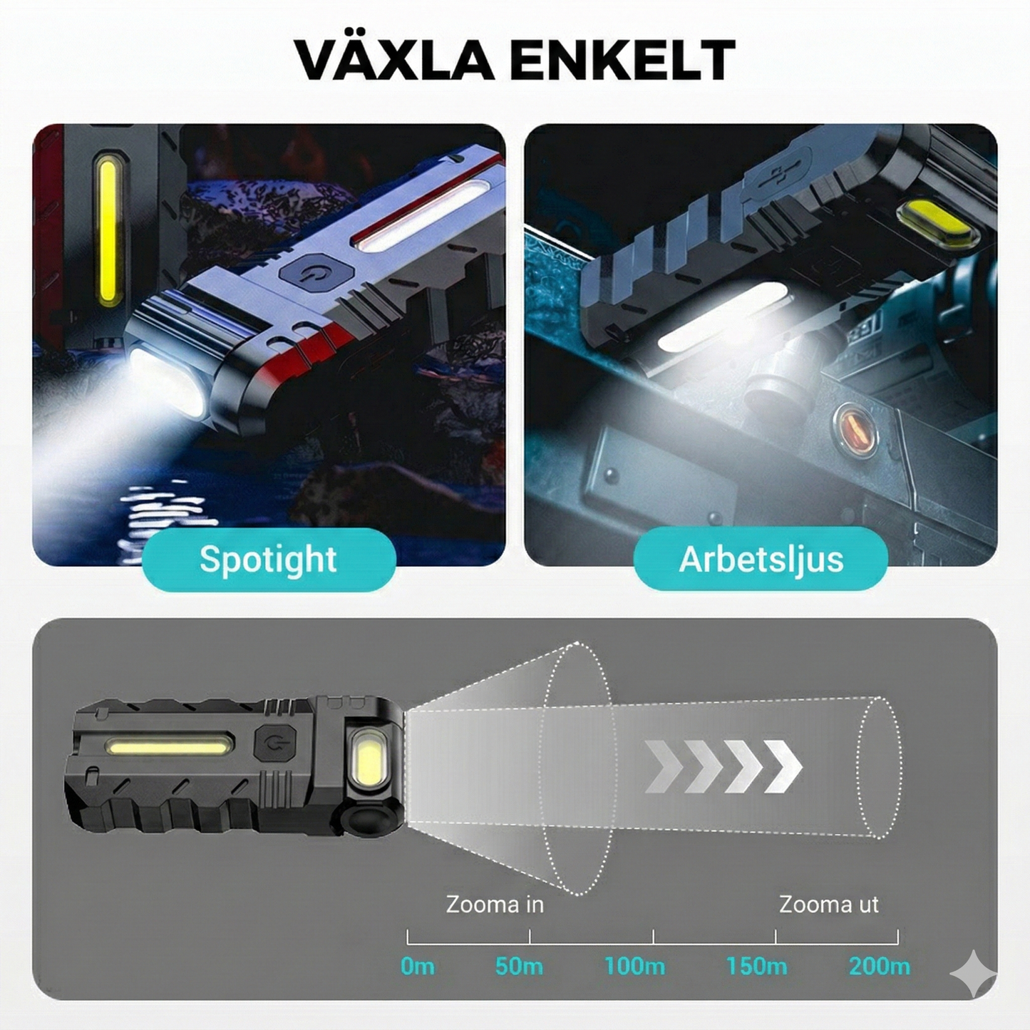 LED-arbetslampa med 180° vridbart huvud