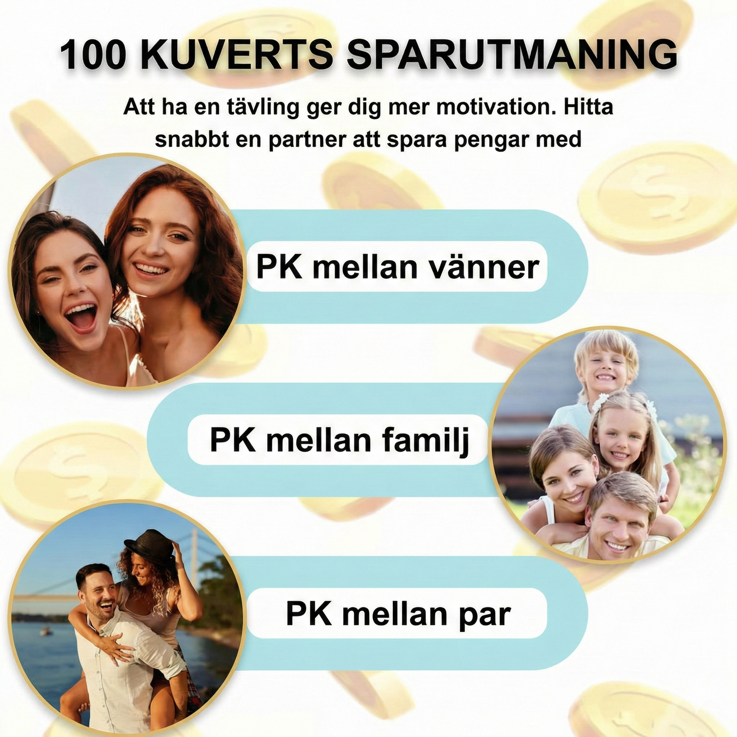 Komplett Pärmkit för Familjens Sparande och Ekonomi