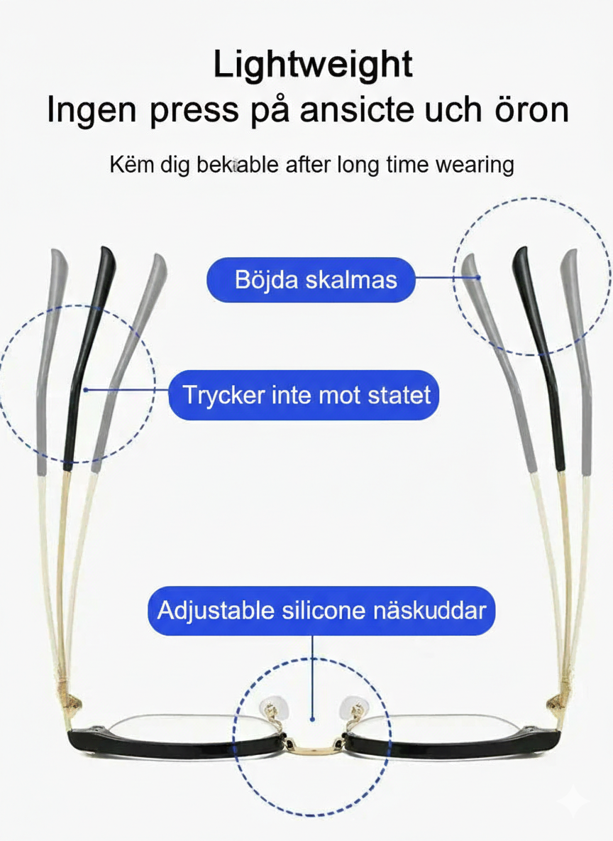 Ultralätta Läsglasögon med Anti-Blåljus & Smart Zoom