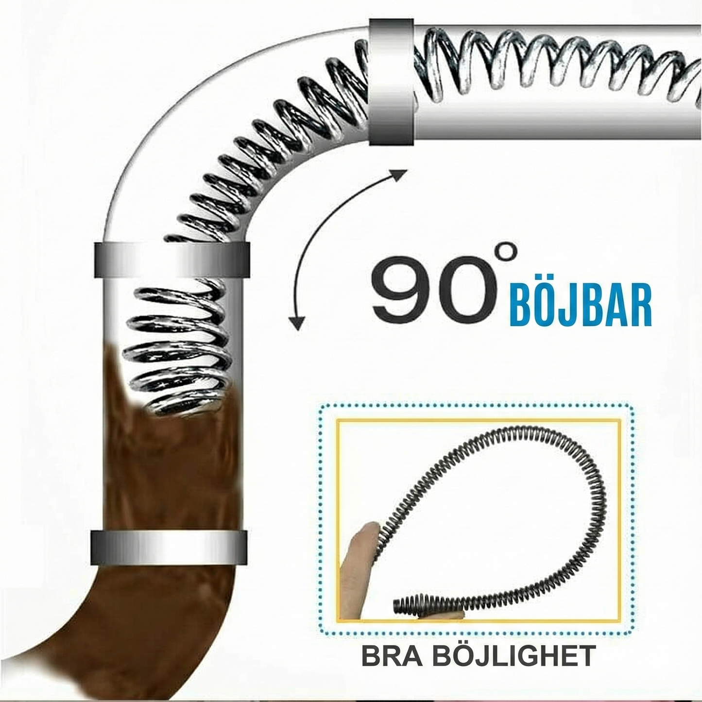 Rensfjäder för Borrmaskin i Manganstål