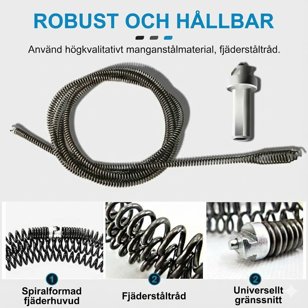 Rensfjäder för Borrmaskin i Manganstål