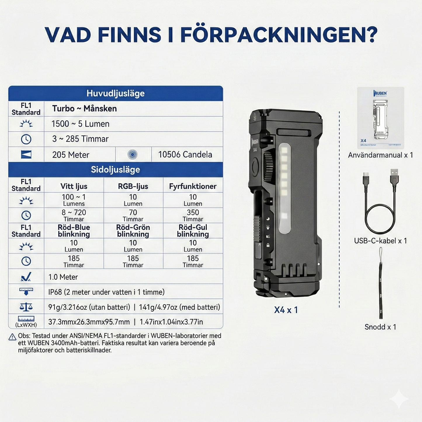 LED-arbetslampa med 180° vridbart huvud