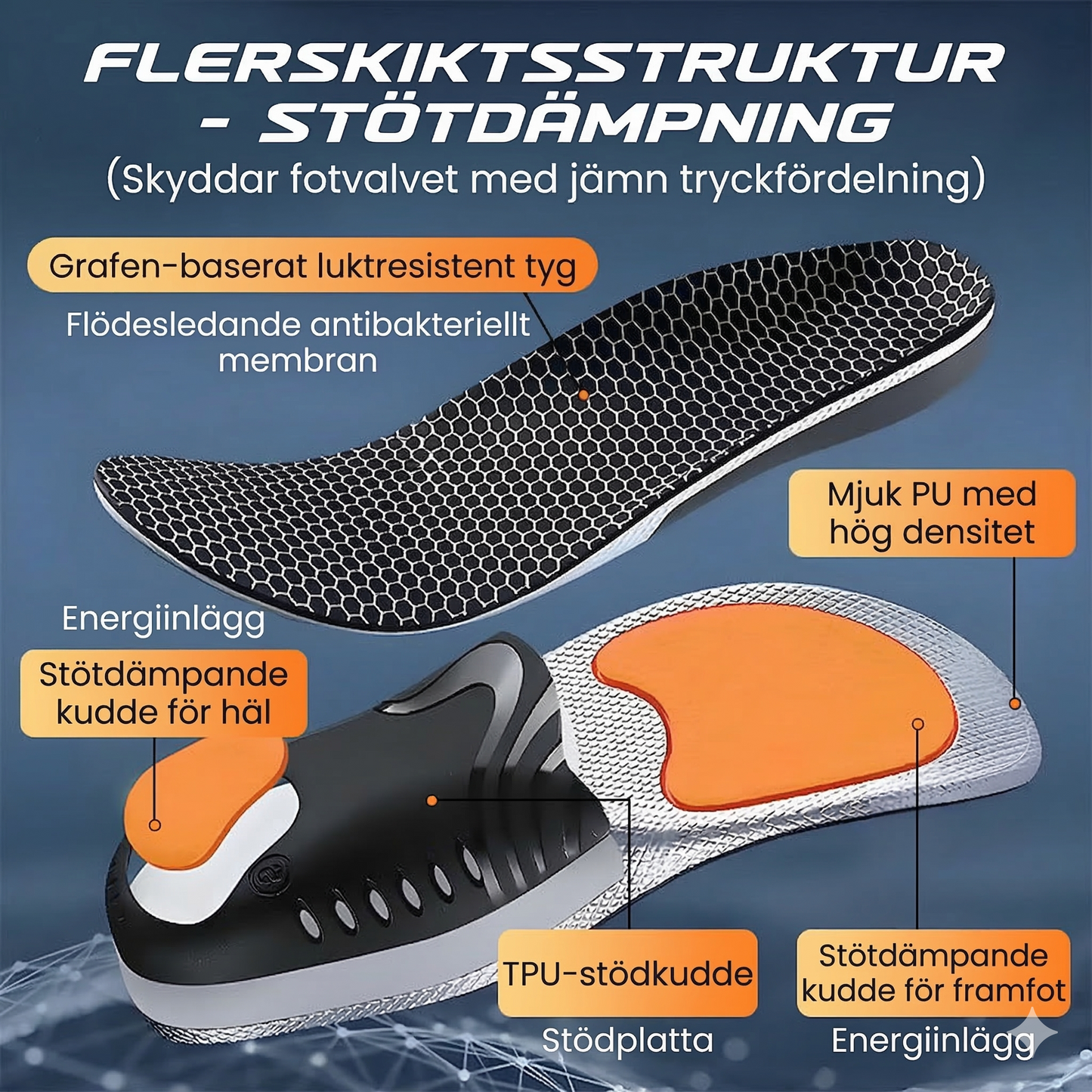 Sportinlägg med Vridstyvt TPU-skal och Hålfotsstöd