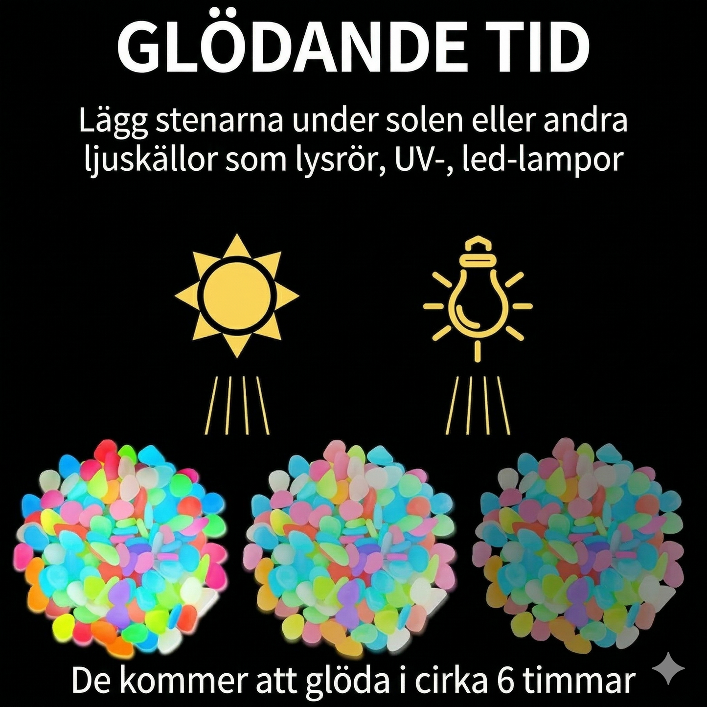 Mångfärgade Lysande Stenar för Gångar och Planteringar