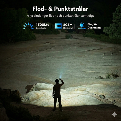 LED-arbetslampa med 180° vridbart huvud