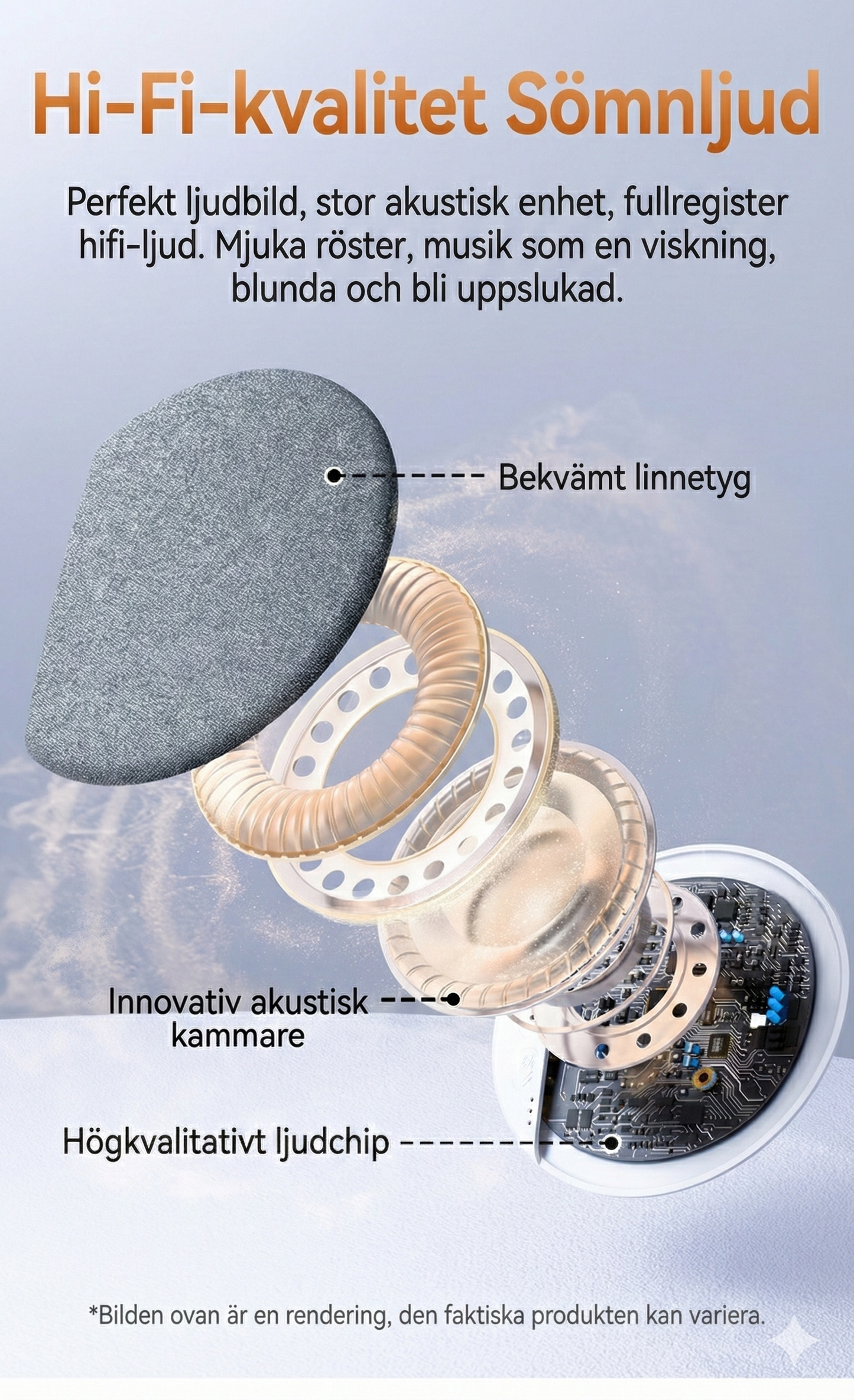 Trådlös Kuddhögtalare