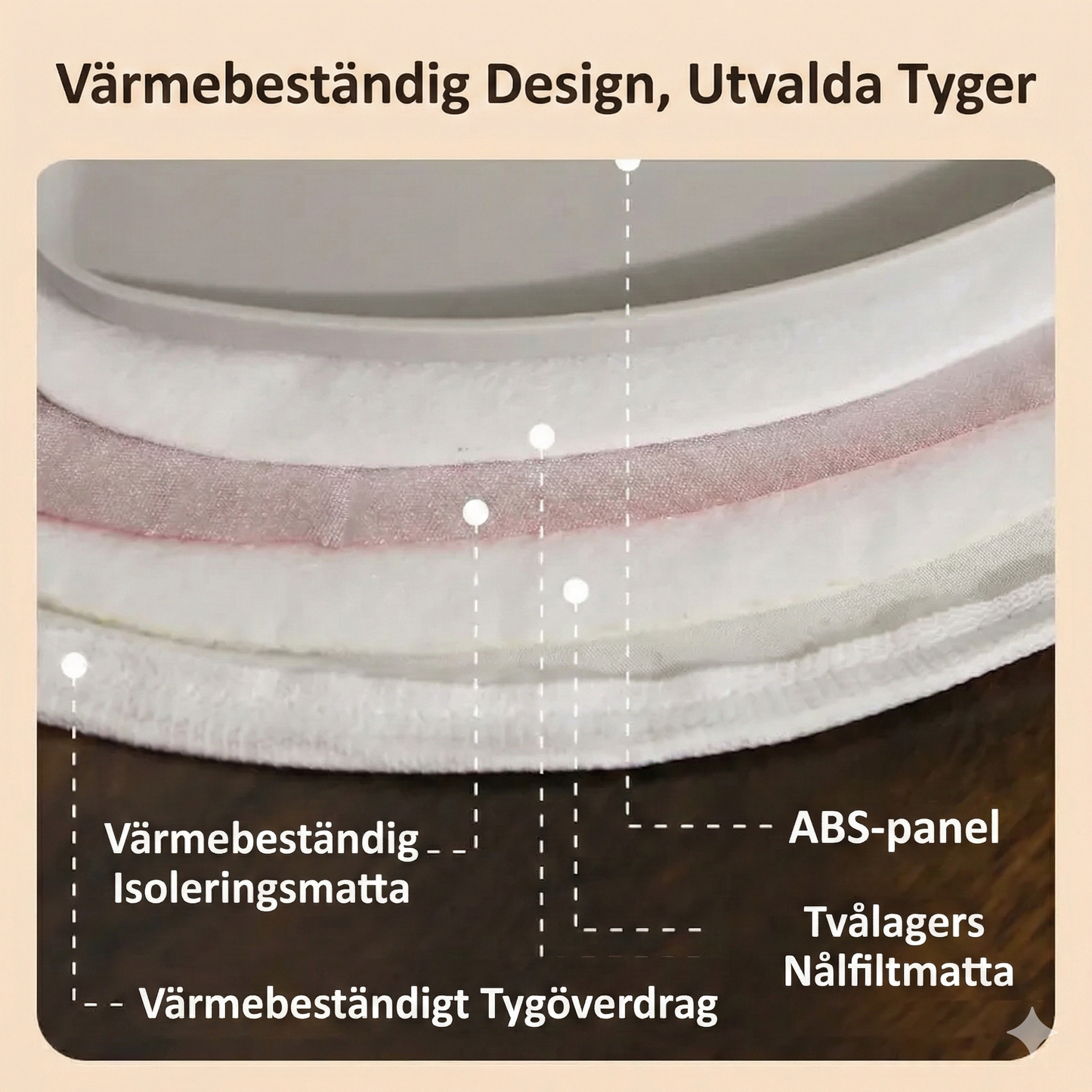 Handhållen Strykplatta (Gen 2) – Värmetålig & Skyddande