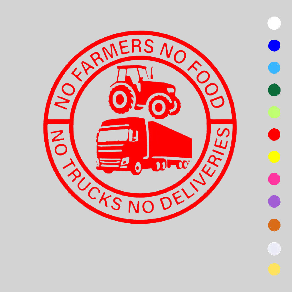 Vinyldekal "No Farmers No Food" för Bil & Lastbil