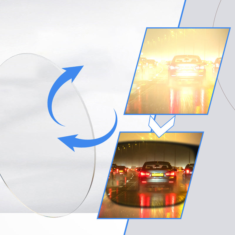 Anti-bländning & Blåljus-glasögon